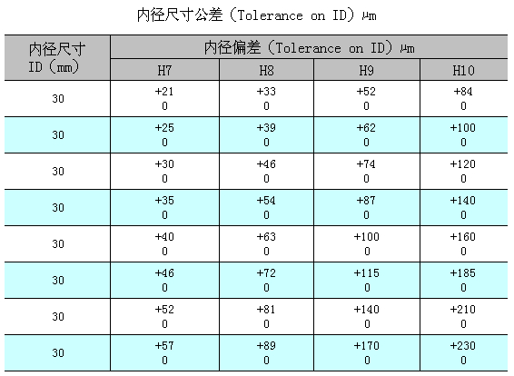 Product sizes — original technical chart