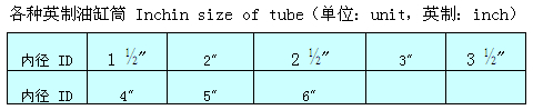 Product sizes — original technical chart