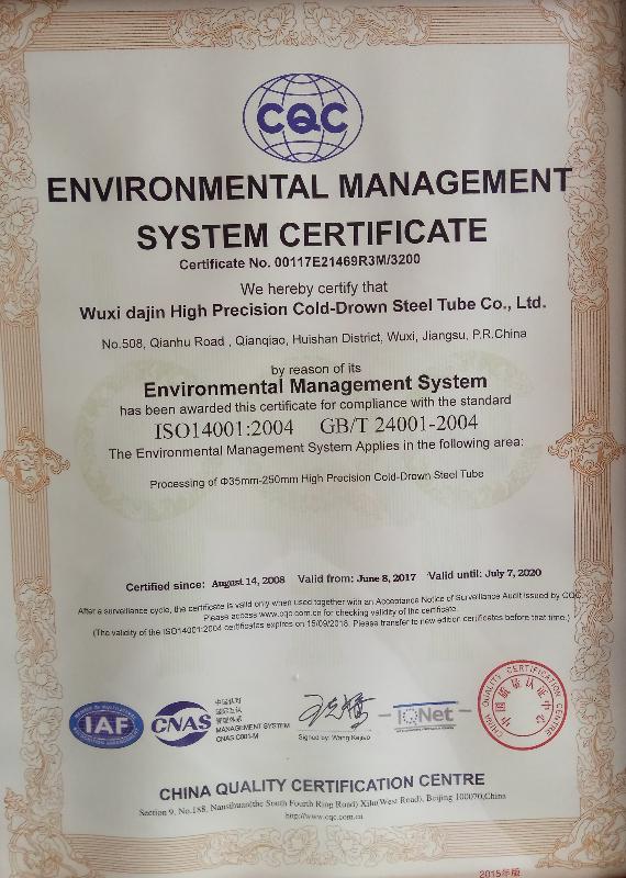 Certificate of environmental management system