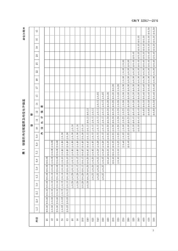 Product specifications — original technical chart