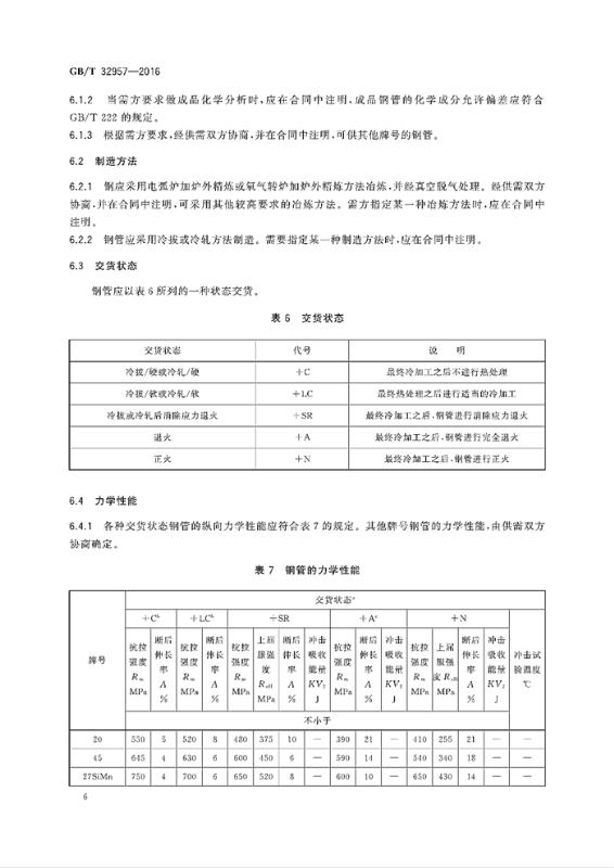 Product specifications — original technical chart