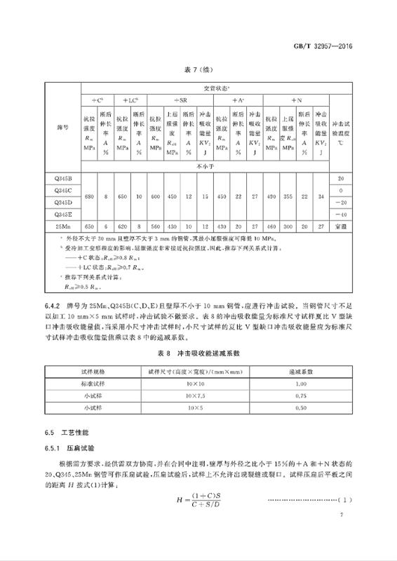Product specifications — original technical chart