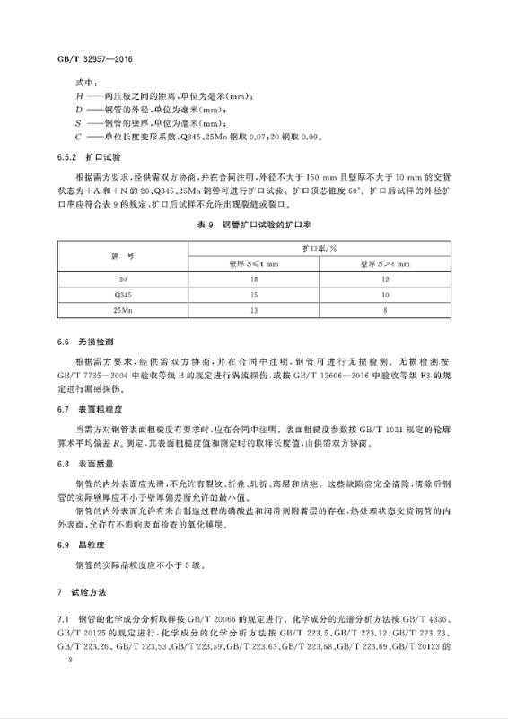 Product specifications — original technical chart